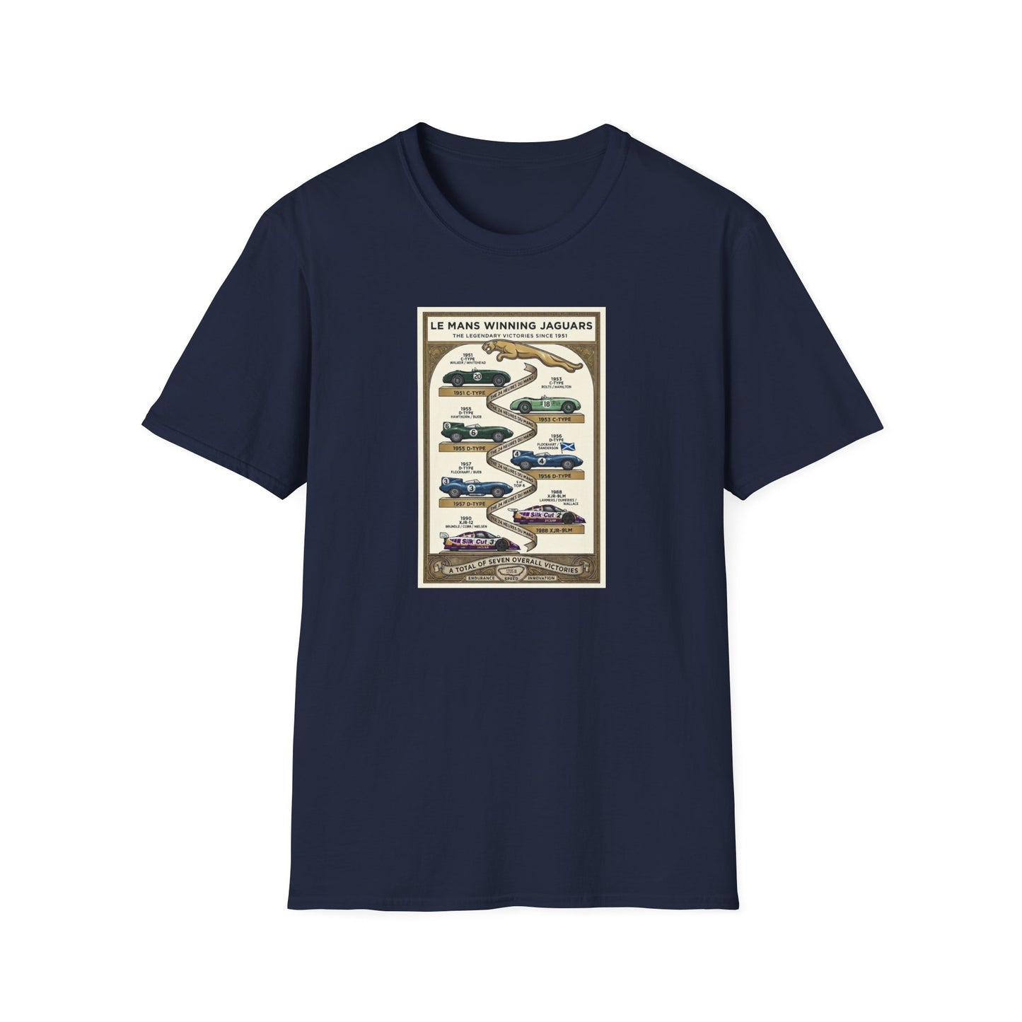Jaguar Le Mans Victory History T-Shirt — Celebrating All 7 Wins