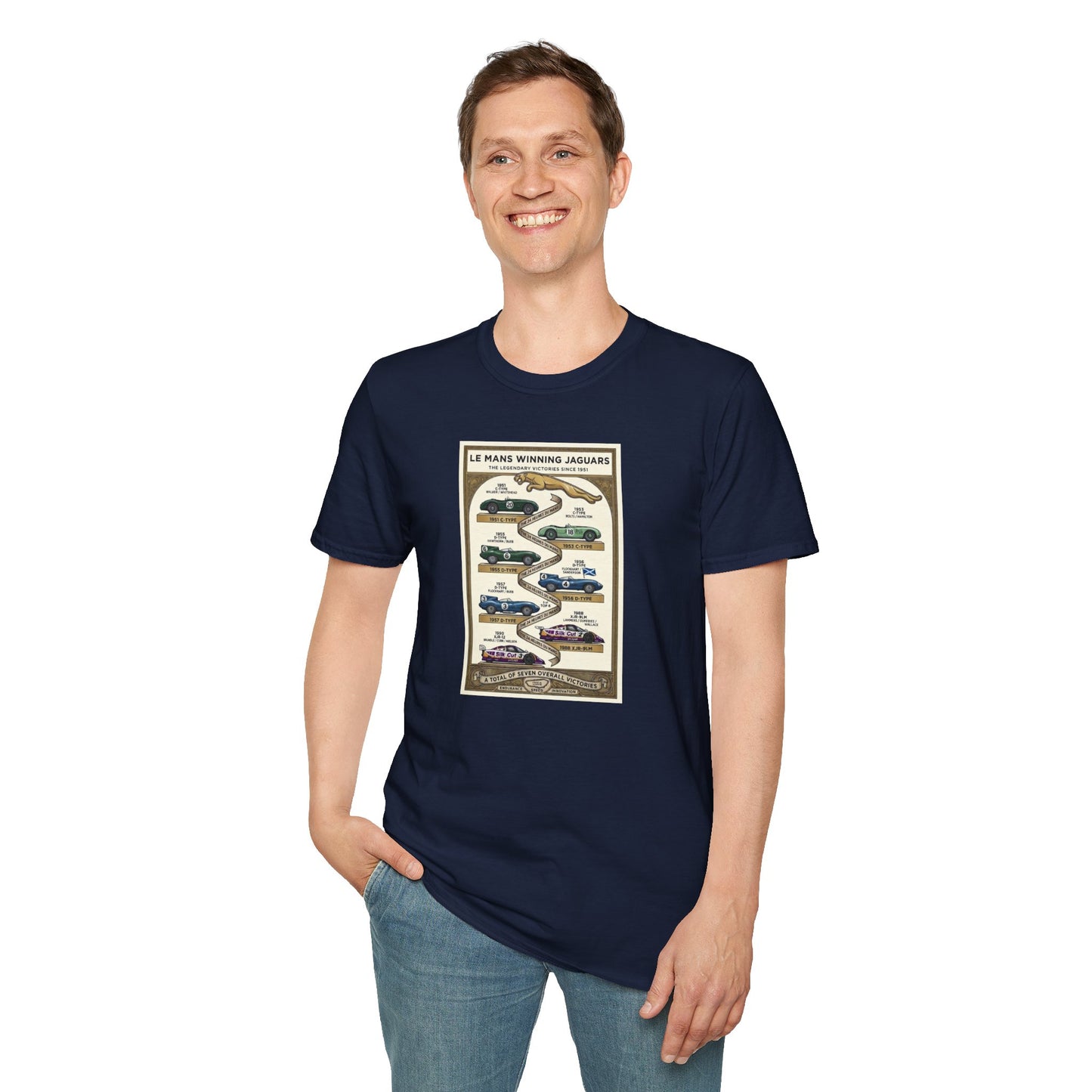 Jaguar Le Mans Victory History T-Shirt — Celebrating All 7 Wins
