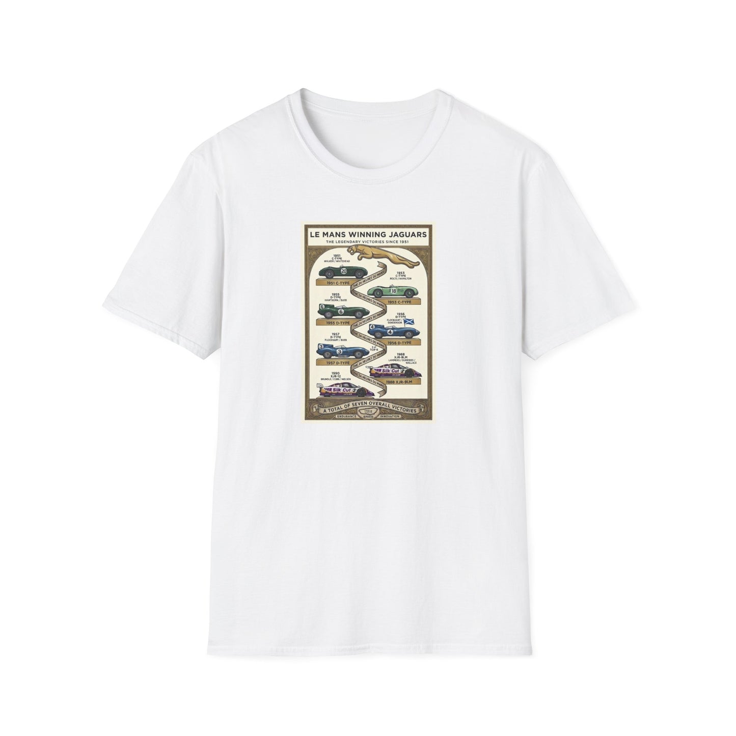 Jaguar Le Mans Victory History T-Shirt — Celebrating All 7 Wins