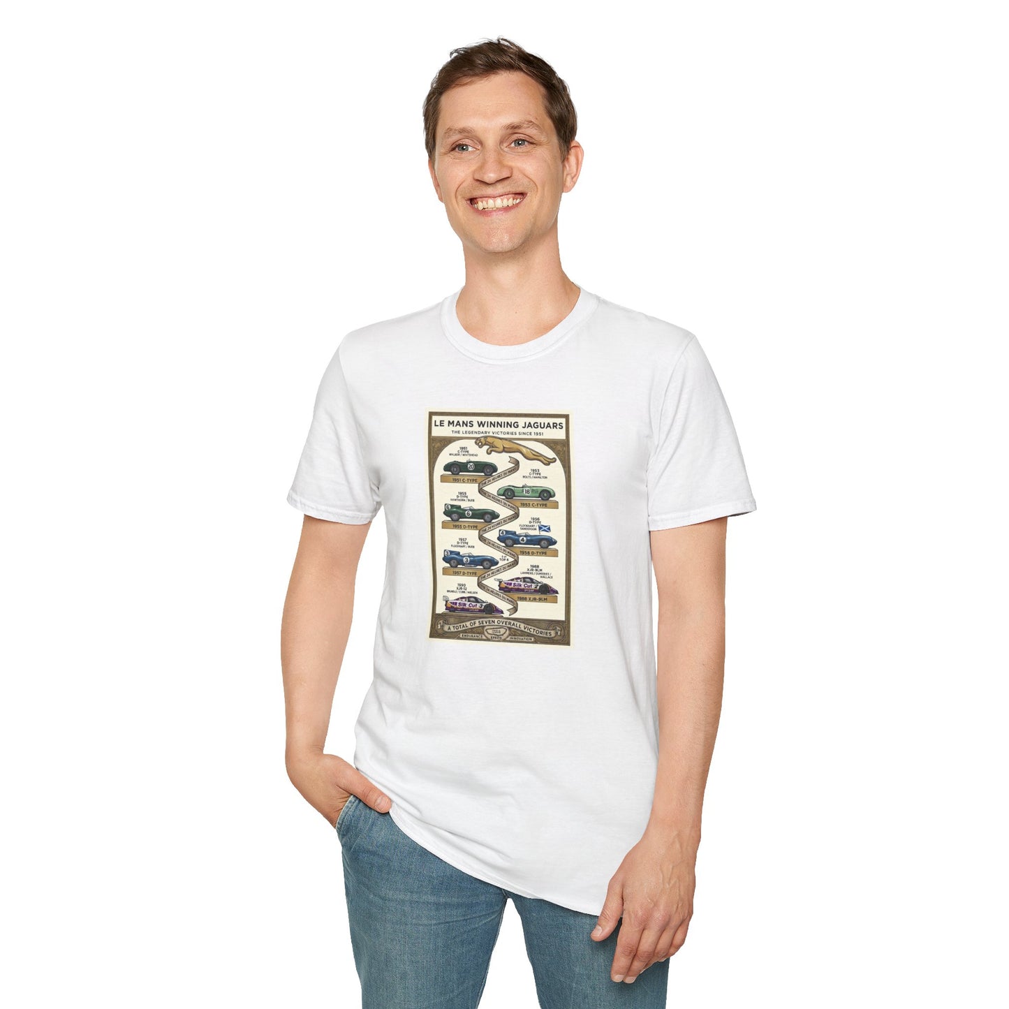 Jaguar Le Mans Victory History T-Shirt — Celebrating All 7 Wins