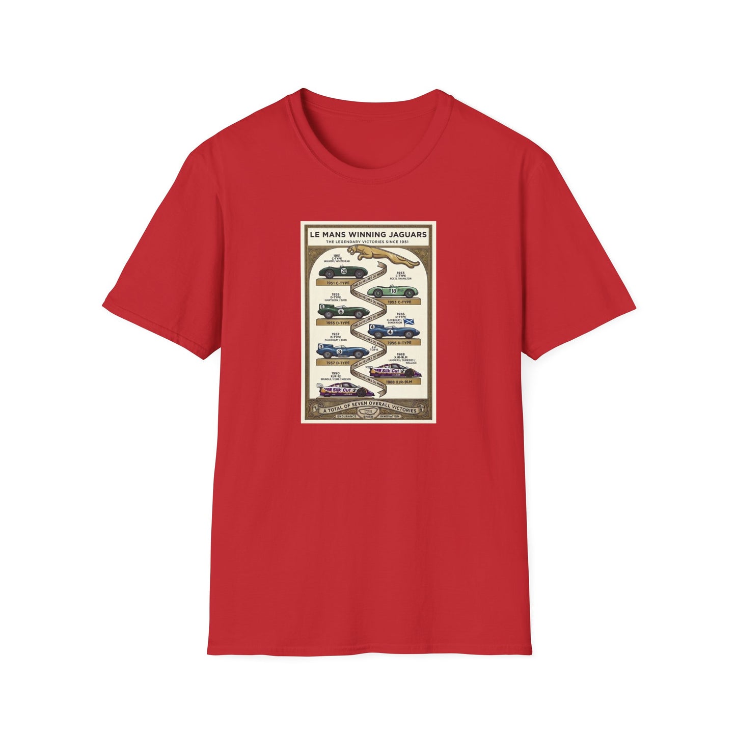 Jaguar Le Mans Victory History T-Shirt — Celebrating All 7 Wins