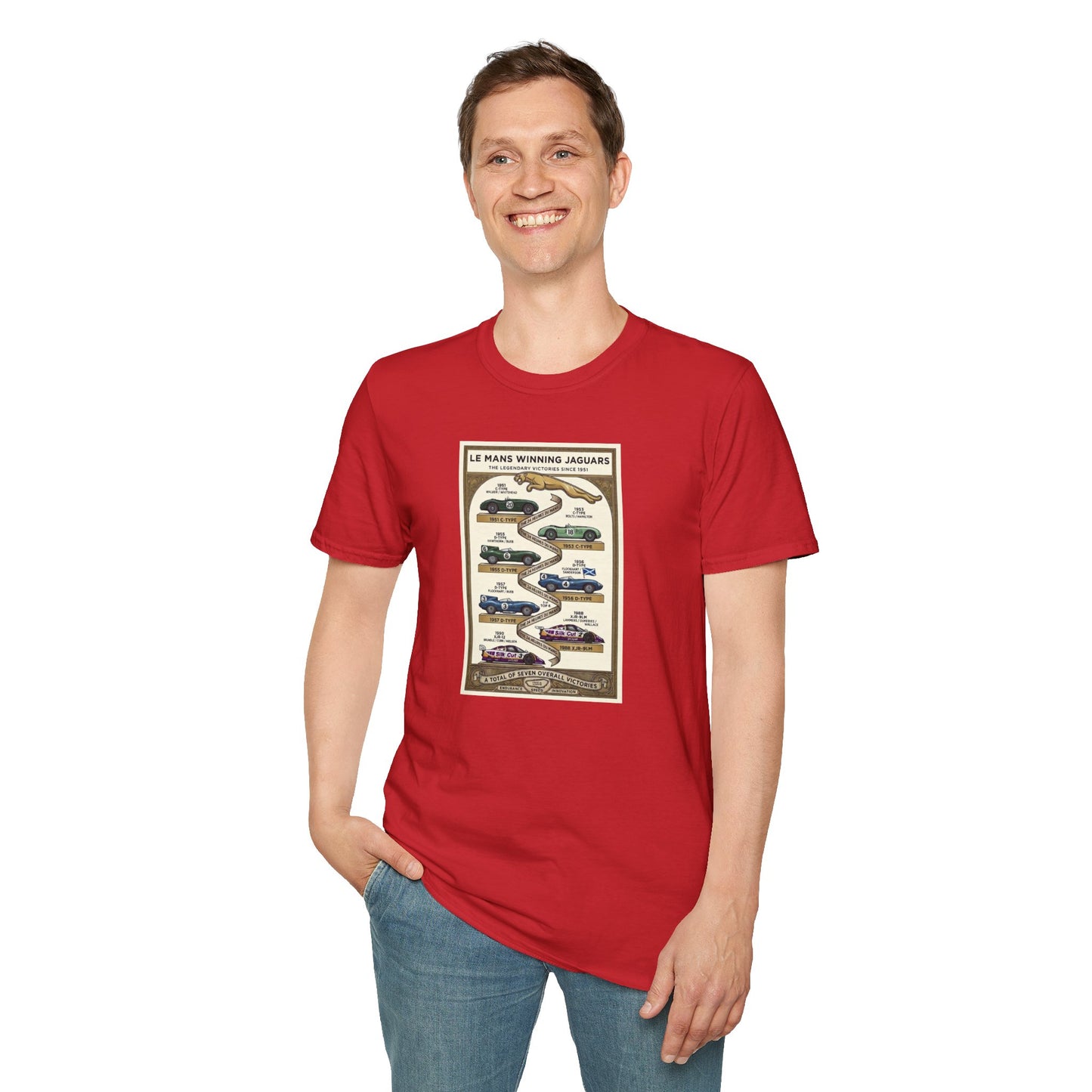 Jaguar Le Mans Victory History T-Shirt — Celebrating All 7 Wins