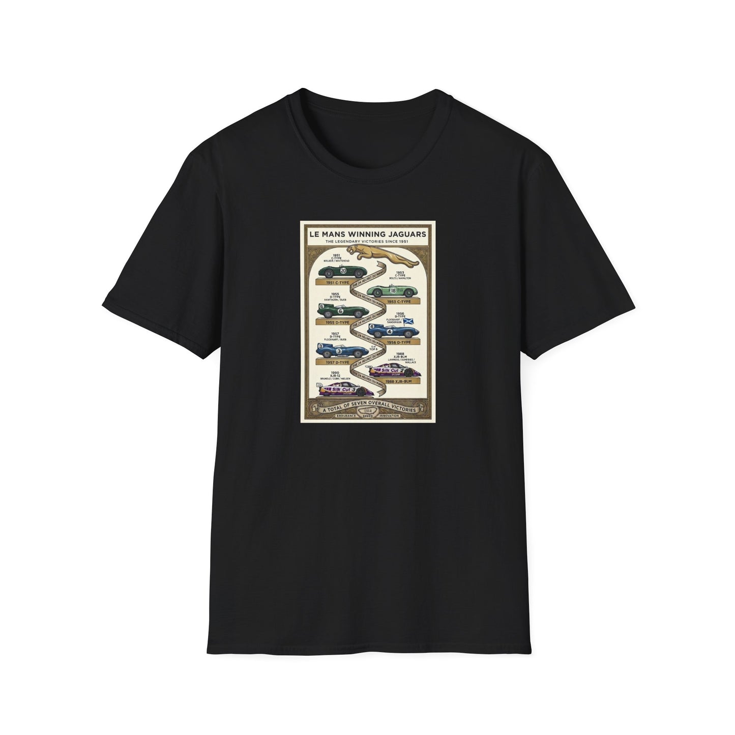 Jaguar Le Mans Victory History T-Shirt — Celebrating All 7 Wins