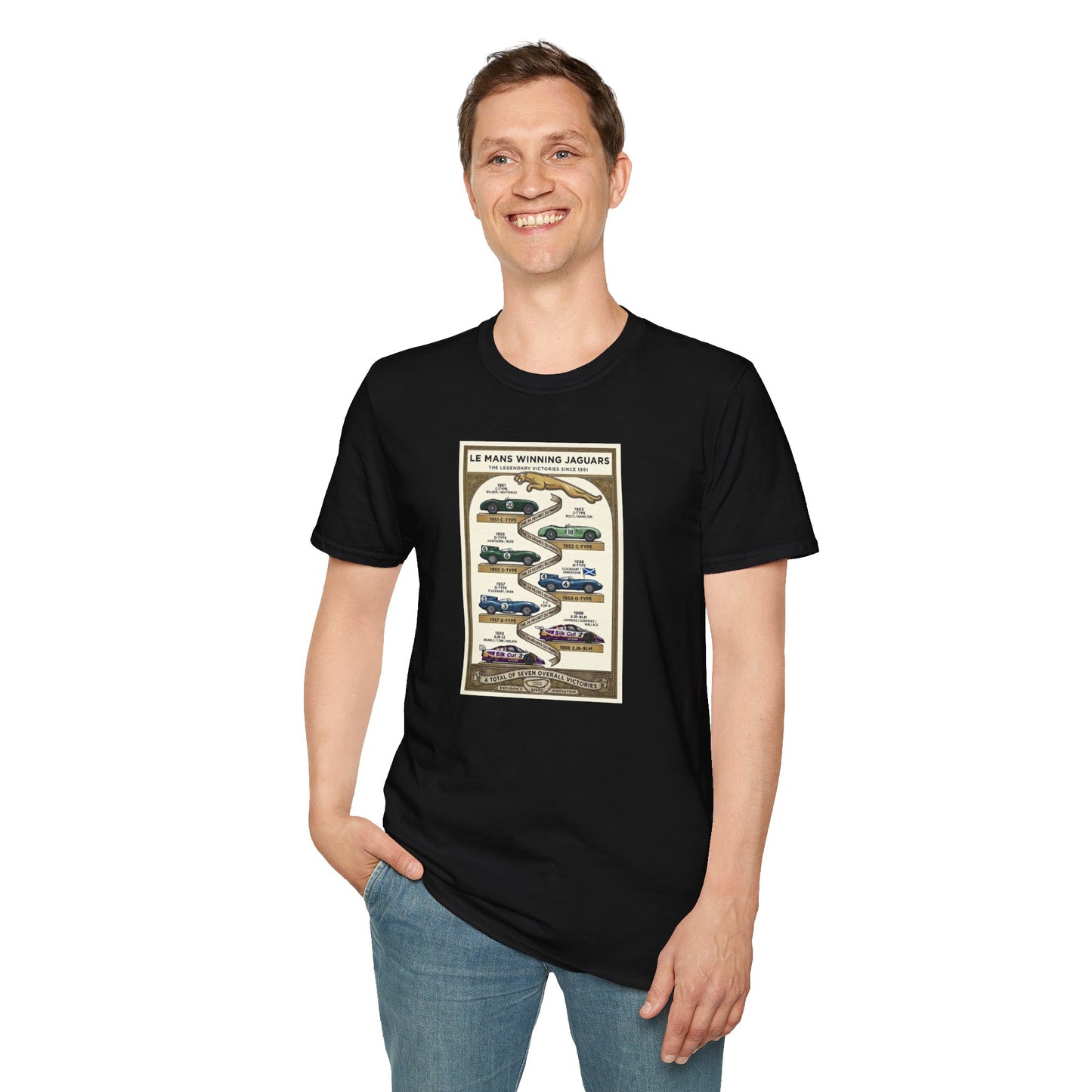 Jaguar Le Mans Victory History T-Shirt — Celebrating All 7 Wins